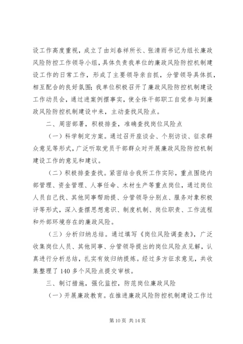 廉政风险排查防控工作及风险排查阶段工作安排.docx