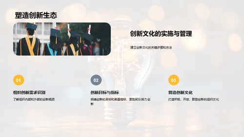 创新力驱动管理