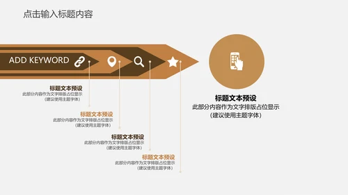工匠精神企业年度工作汇报通用PPT模板