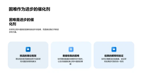 理学研究实践报告PPT模板