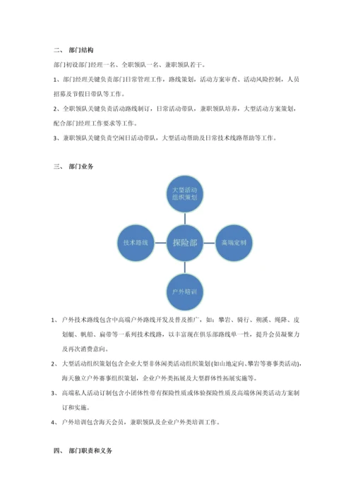 户外俱乐部管理标准章程.docx