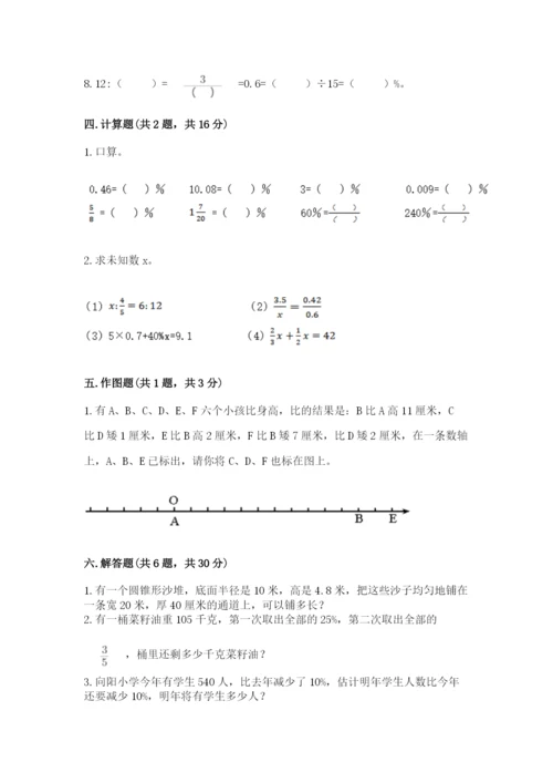 山阴县六年级下册数学期末测试卷学生专用.docx