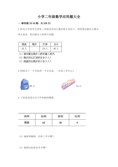 小学二年级数学应用题大全精品（实用）.docx