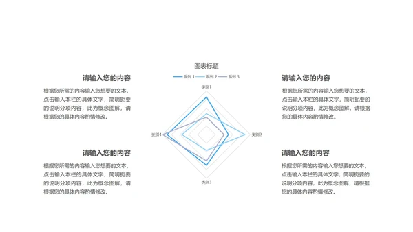 蓝色渐变风总结汇报PPT模板