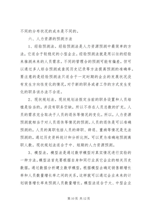 企业人力资源规划方案.docx