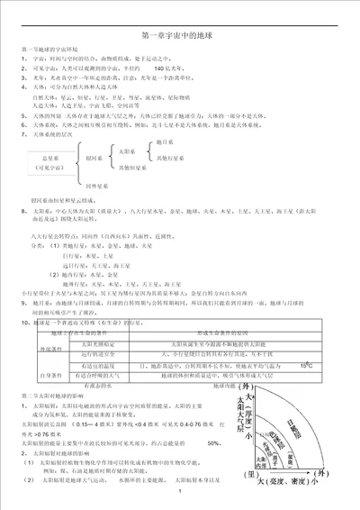 湘教版高中地理必修一知识点总结