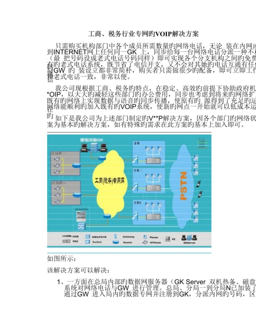 VOIP解决管理知识专题方案.docx