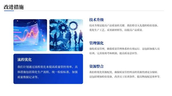 蓝色科技风质量提升精益管理品质管控报告年终总结PPT模板