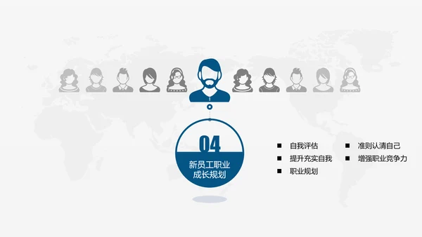 稳重简约详细内容企业员工入职培训PPT模板