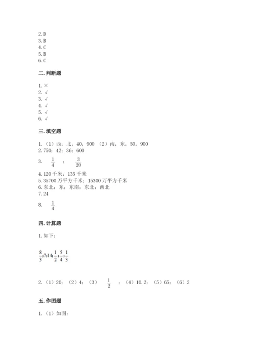 人教版六年级上册数学期中测试卷【研优卷】.docx