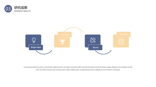 毕业答辩毕业论文答辩通用PPT模板