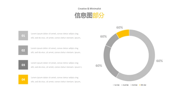 现代橙色简洁设计公司简介商务PPT模板
