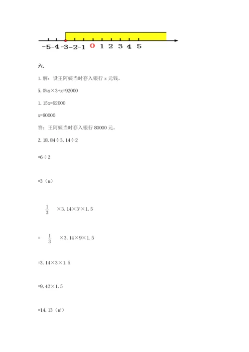 小学六年级数学摸底考试题附答案.docx