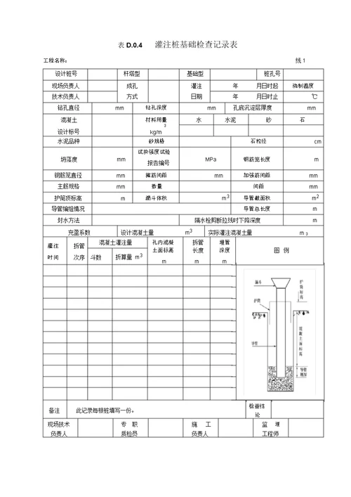 GB50173201466kV及以下架空电力线路施工及验收规范D类表格D.0.1D.0.19