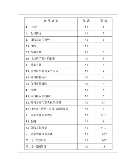 实业有限公司质量标准手册.docx