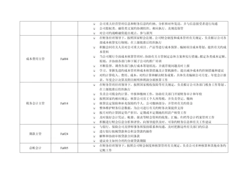 房地产行业基准职位列表及岗位基本职责.docx