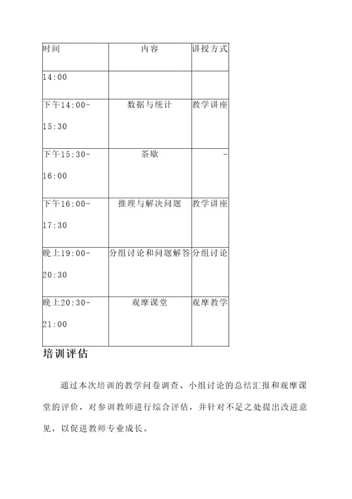 小学数学校本教研培训方案