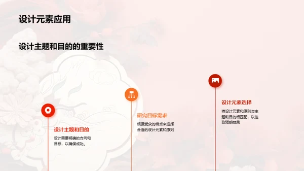 创意设计：从灵感到实践