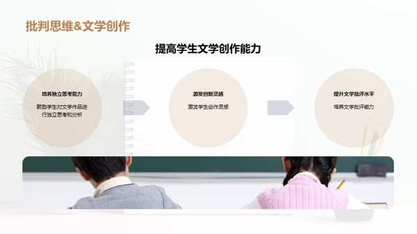 简约风教育培训教学课件PPT模板