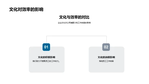 医保行业的文化引擎