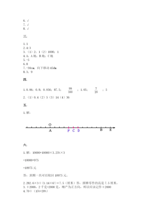 小学六年级下册数学摸底考试题1套.docx