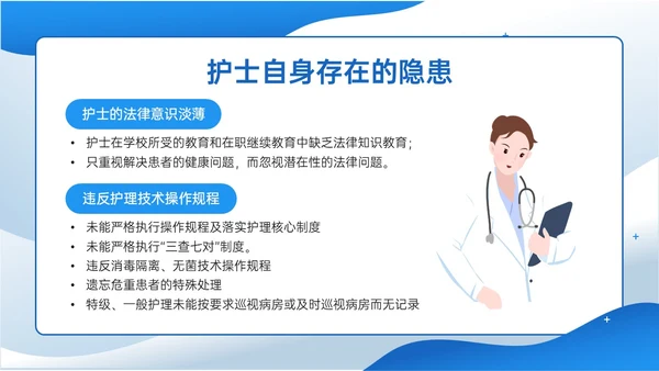 蓝色插画商务风格患者安全管理PPT课件护理安全管理
