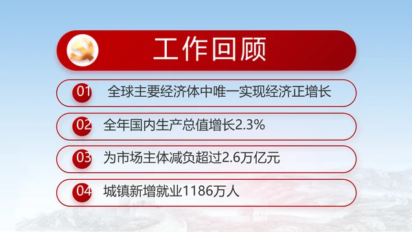党建党支部工作总结汇报动态PPT党课