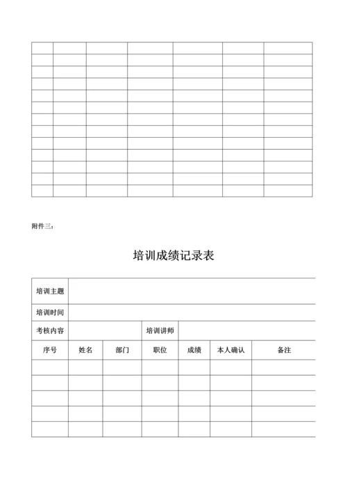 人员管理和培训制度质管部用.docx