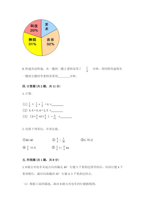 人教版数学六年级上册期末测试卷精品（精选题）.docx