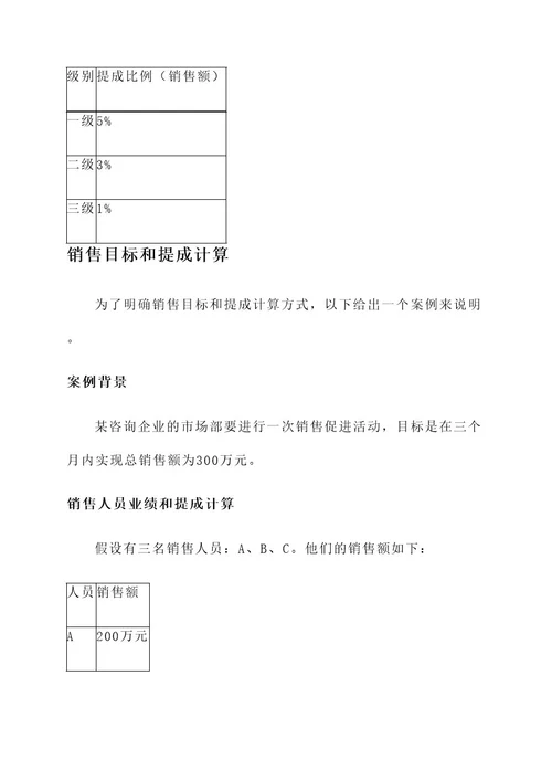 咨询企业市场部提成方案