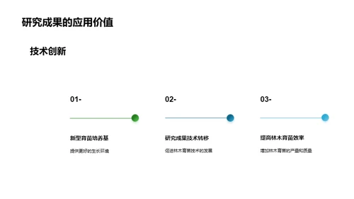 破局林木育苗