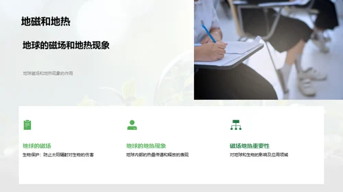 地球科学全貌