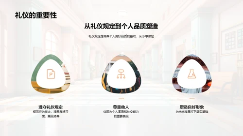 校园礼仪与成长