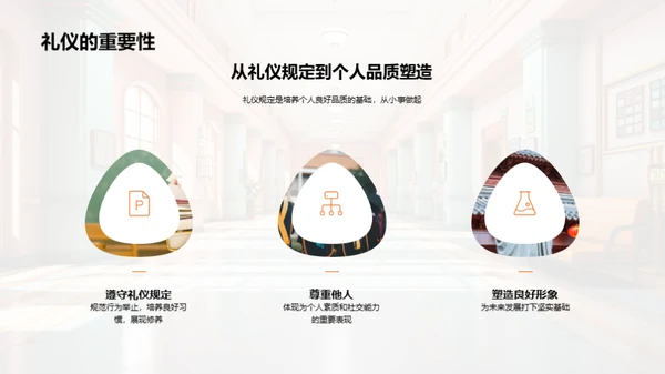 校园礼仪与成长