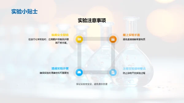 科学在生活中的体验