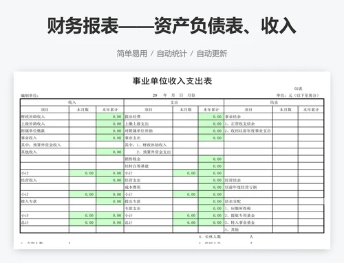 财务报表——资产负债表、收入支出表