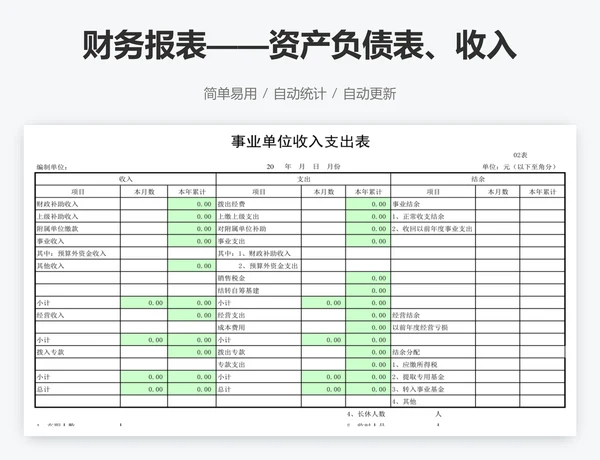 财务报表——资产负债表、收入支出表