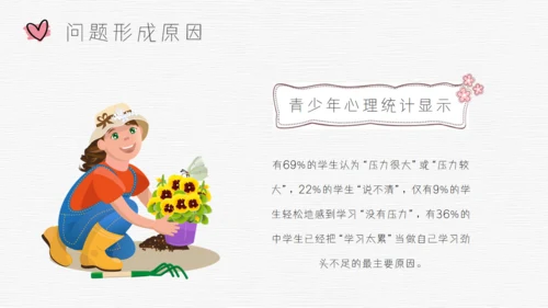 青春期青少年心理健康通用PPT模板