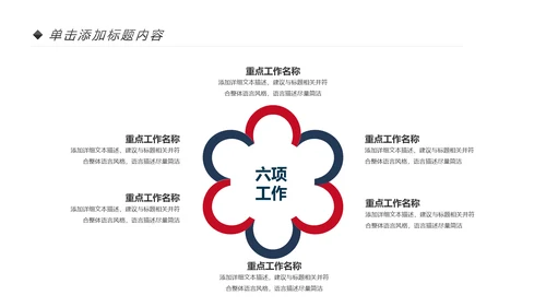 党政党委党支部基层组织工作汇报