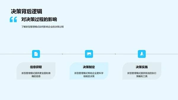 新型管理模式研究