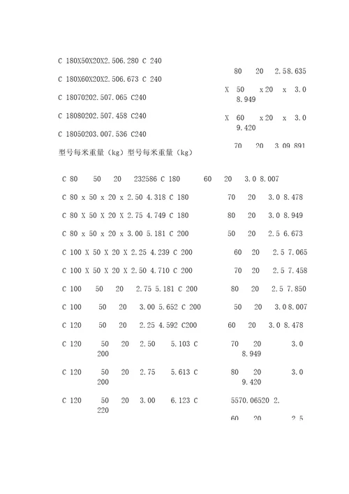 c型钢理论重量表规格表