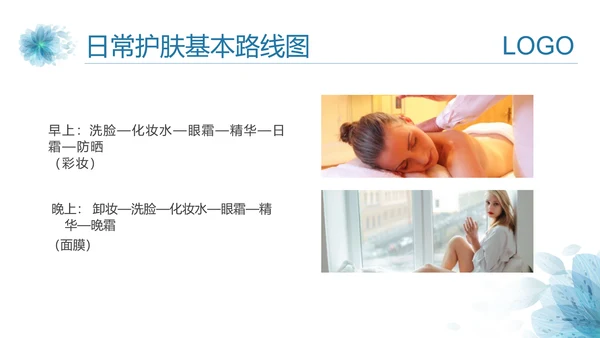 医美美容护肤基础知识讲座PPT课件