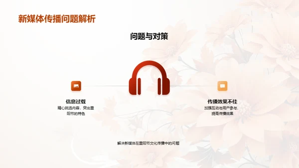 新媒体时代的重阳文化传播