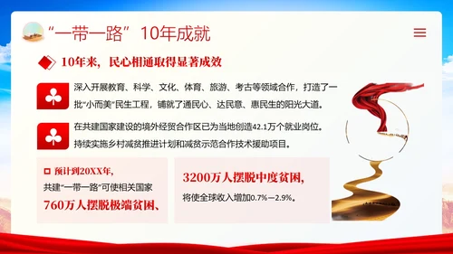 一带一路十周年PPT课件第三届“一带一路”国际合作高峰论坛PPT课件