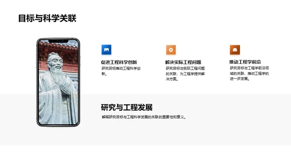 工程科学研究解析