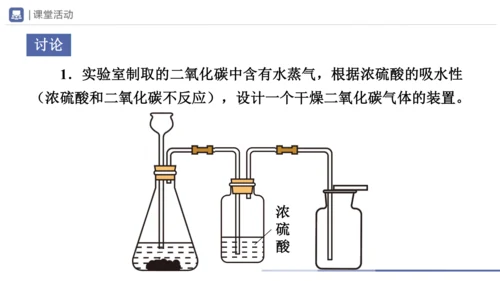 10.1-2常见的酸和碱（第2课时）(教学课件)-2023-2024学年九年级化学下册一站式课堂备课