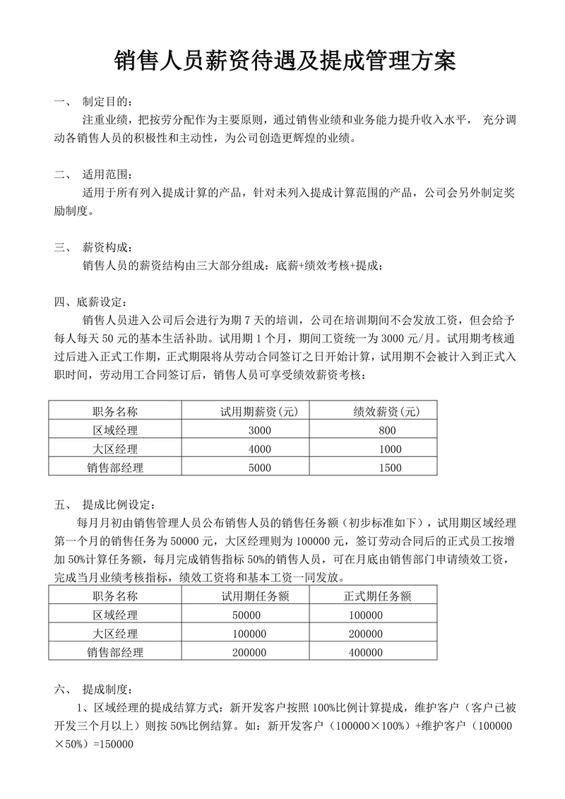 销售人员薪资待遇及提成管理方案