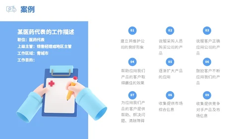 蓝白色立体风医药代表销售经营分享PPT经验分享
