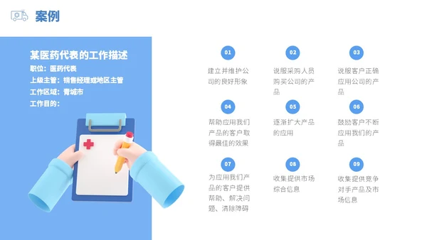 蓝白色立体风医药代表销售经营分享PPT经验分享