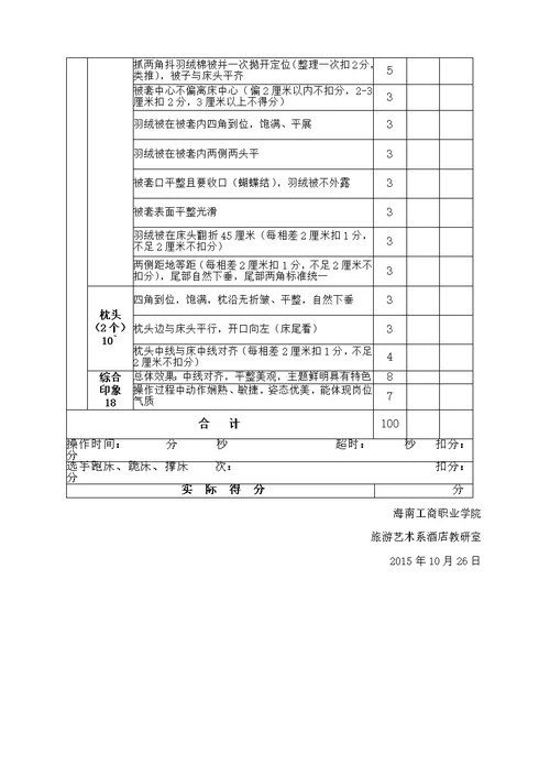 客房技能竞赛方案(共3页)